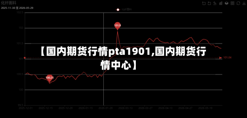 【国内期货行情pta1901,国内期货行情中心】