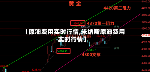 【原油费用实时行情,米纳斯原油费用实时行情】