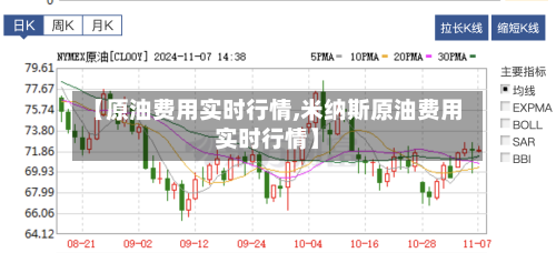 【原油费用实时行情,米纳斯原油费用实时行情】-第2张图片