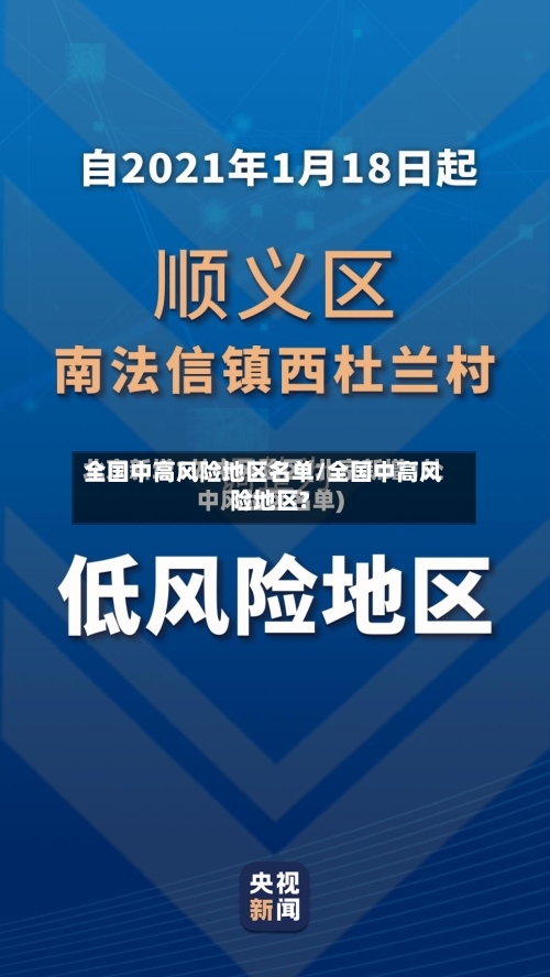 全国中高风险地区名单/全国中高风险地区?