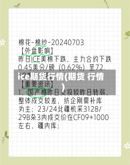 ice期货行情(期货 行情)