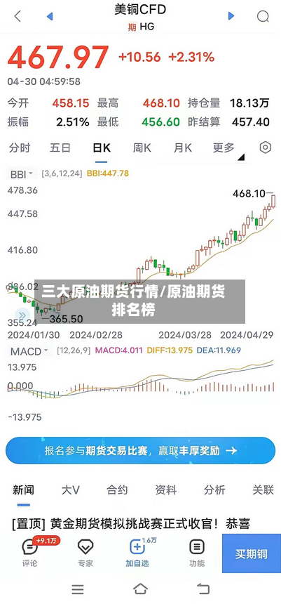 三大原油期货行情/原油期货排名榜-第2张图片