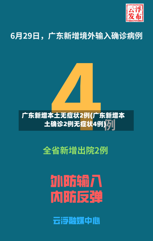广东新增本土无症状2例(广东新增本土确诊2例无症状4例)-第2张图片
