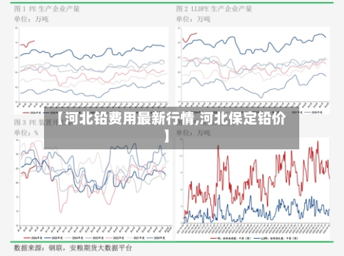 【河北铅费用最新行情,河北保定铅价】-第2张图片