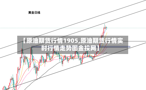 【原油期货行情1905,原油期货行情实时行情走势图金投网】-第2张图片