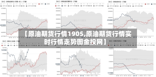 【原油期货行情1905,原油期货行情实时行情走势图金投网】-第3张图片