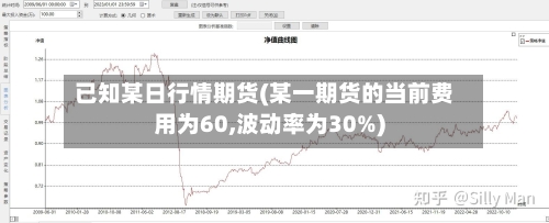 已知某日行情期货(某一期货的当前费用为60,波动率为30%)