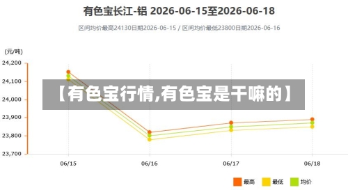 【有色宝行情,有色宝是干嘛的】
