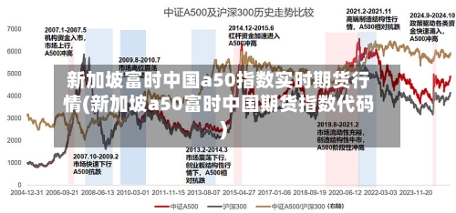 新加坡富时中国a50指数实时期货行情(新加坡a50富时中国期货指数代码)-第3张图片