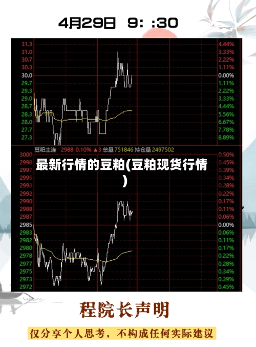最新行情的豆粕(豆粕现货行情)-第2张图片