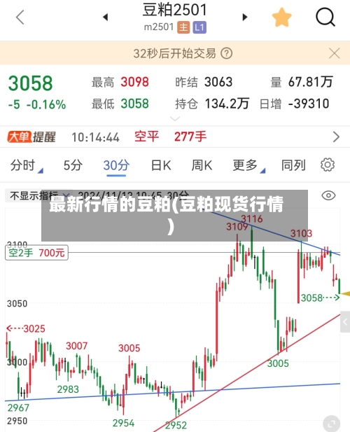 最新行情的豆粕(豆粕现货行情)