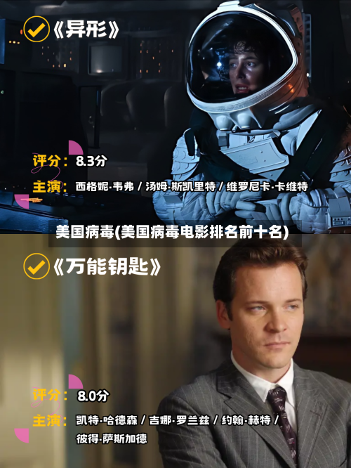 美国病毒(美国病毒电影排名前十名)