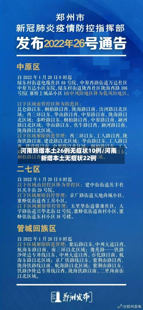 河南新增本土26例无症状10例/河南新增本土无症状22例-第2张图片