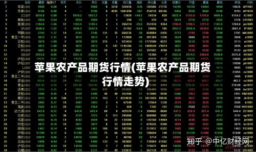 苹果农产品期货行情(苹果农产品期货行情走势)