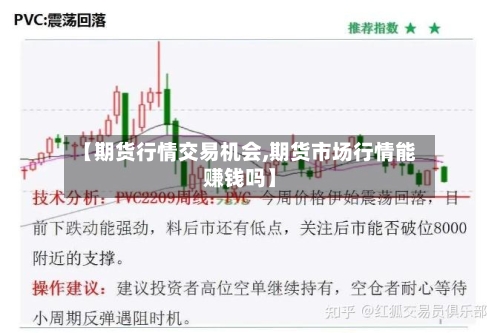 【期货行情交易机会,期货市场行情能赚钱吗】