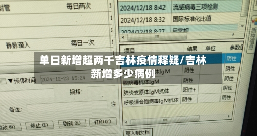 单日新增超两千吉林疫情释疑/吉林新增多少病例-第3张图片