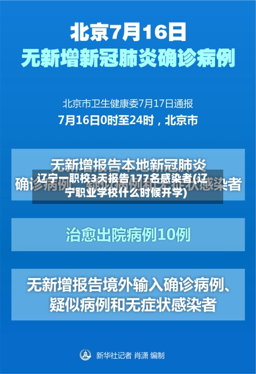 辽宁一职校3天报告177名感染者(辽宁职业学校什么时候开学)