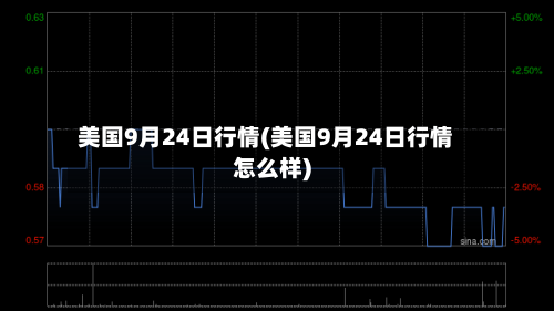 美国9月24日行情(美国9月24日行情怎么样)-第2张图片