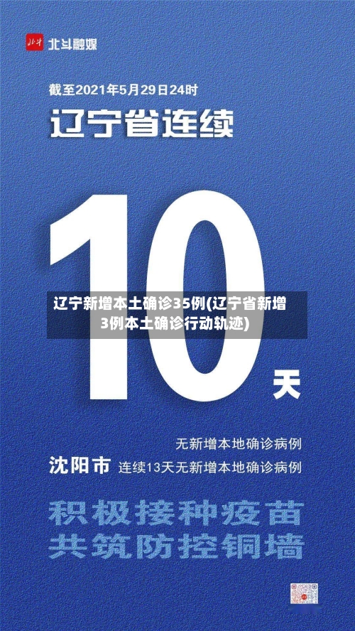 辽宁新增本土确诊35例(辽宁省新增3例本土确诊行动轨迹)-第2张图片