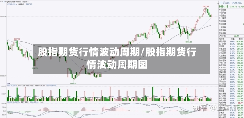 股指期货行情波动周期/股指期货行情波动周期图