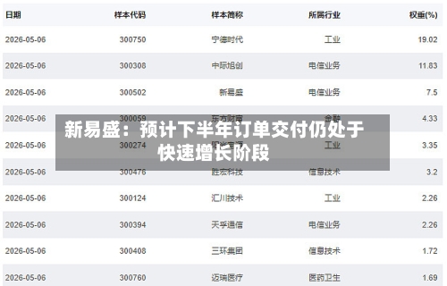 新易盛：预计下半年订单交付仍处于快速增长阶段-第3张图片