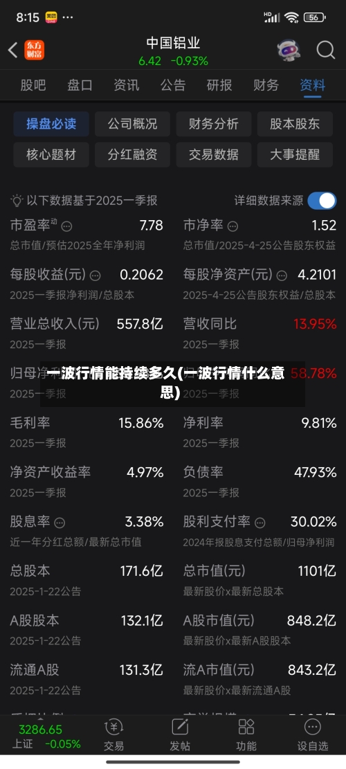 一波行情能持续多久(一波行情什么意思)-第2张图片