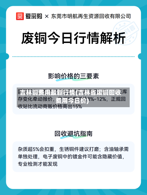 吉林铜费用最新行情(吉林省废铜回收费用今日价)