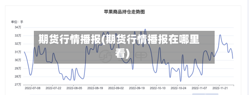 期货行情播报(期货行情播报在哪里看)-第3张图片
