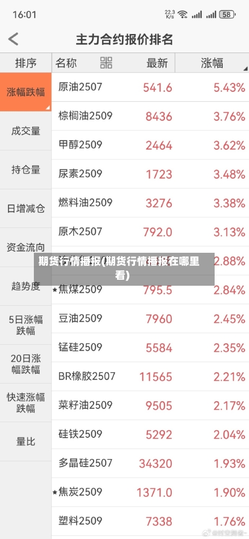 期货行情播报(期货行情播报在哪里看)-第2张图片