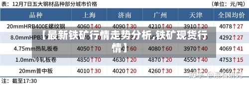 【最新铁矿行情走势分析,铁矿现货行情】-第3张图片