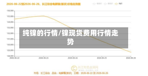 纯镍的行情/镍现货费用行情走势-第2张图片