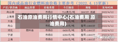 石油原油费用行情中心(石油费用 原油费用)-第2张图片