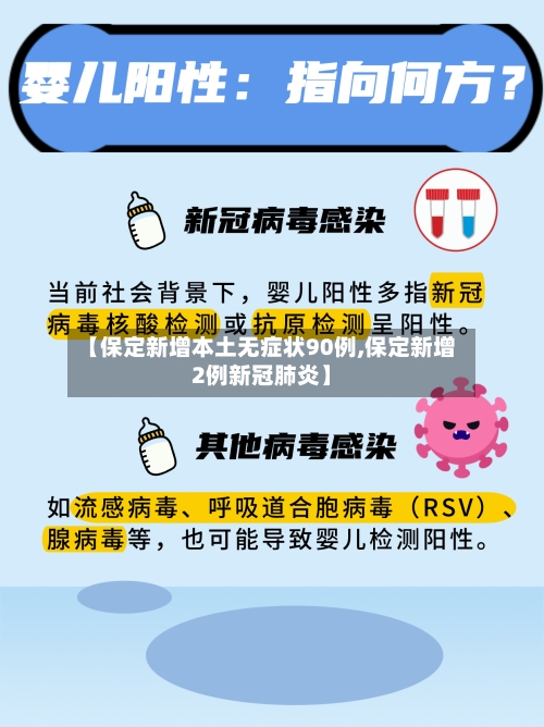 【保定新增本土无症状90例,保定新增2例新冠肺炎】