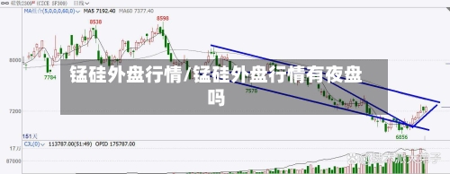 锰硅外盘行情/锰硅外盘行情有夜盘吗