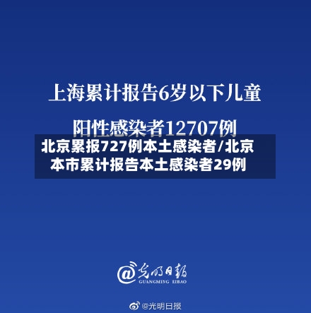 北京累报727例本土感染者/北京本市累计报告本土感染者29例