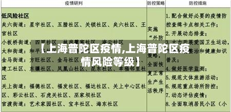 【上海普陀区疫情,上海普陀区疫情风险等级】-第2张图片