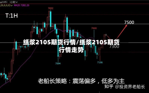纸浆2105期货行情/纸浆2105期货行情走势-第3张图片