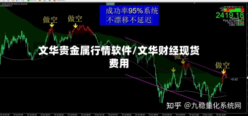 文华贵金属行情软件/文华财经现货费用