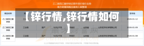 【锌行情,锌行情如何】
