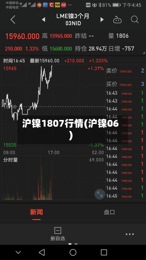 沪镍1807行情(沪镍06)