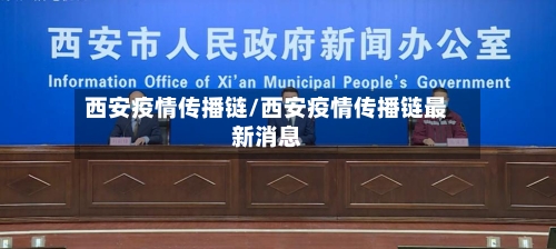 西安疫情传播链/西安疫情传播链最新消息-第3张图片