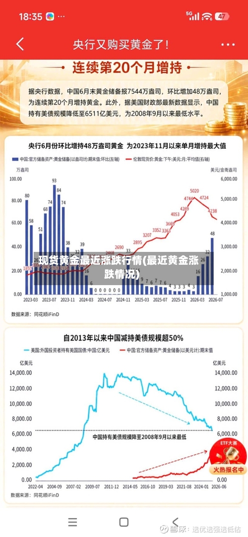 现货黄金最近涨跌行情(最近黄金涨跌情况)-第2张图片