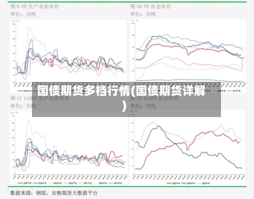 国债期货多档行情(国债期货详解)-第2张图片
