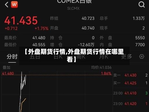 【外盘期货行情,外盘期货行情在哪里看】-第3张图片