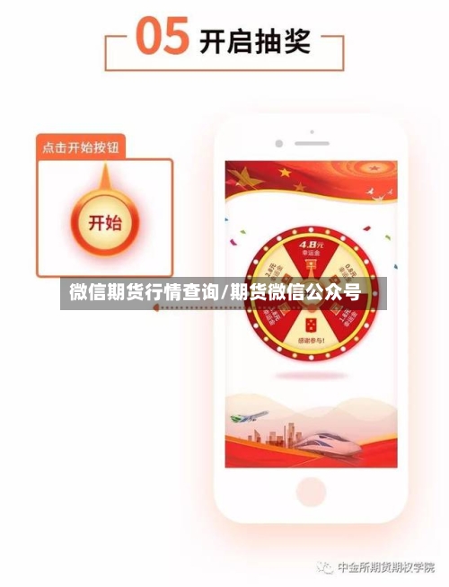 微信期货行情查询/期货微信公众号