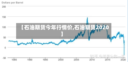 【石油期货今年行情价,石油期货2020】