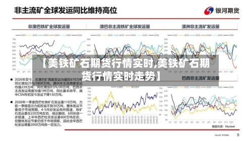 【美铁矿石期货行情实时,美铁矿石期货行情实时走势】-第3张图片