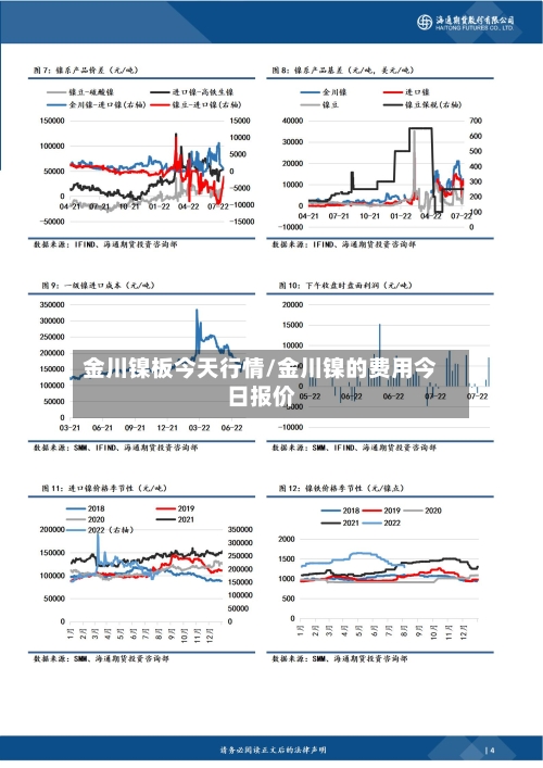 金川镍板今天行情/金川镍的费用今日报价