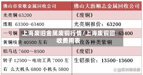 上海废旧金属废铜行情/上海废铜回收费用表-第2张图片