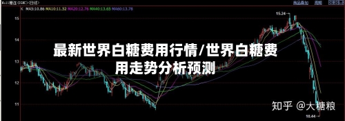 最新世界白糖费用行情/世界白糖费用走势分析预测